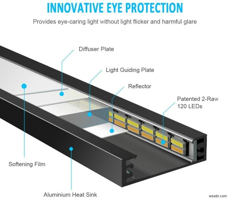 BYB Dimmable Eye-Care LED โคมไฟตั้งโต๊ะ – รีวิวและแจกฟรี 