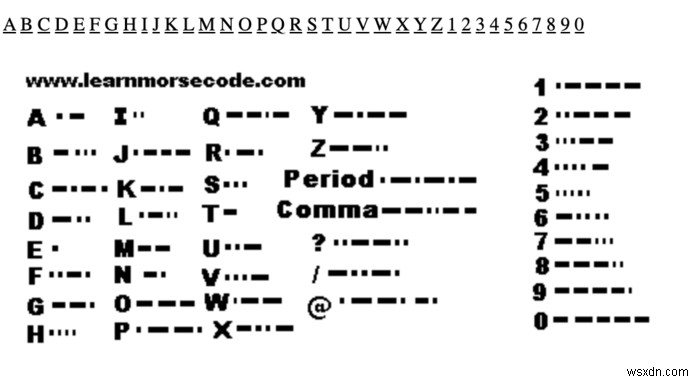 5 เว็บไซต์ที่ดีที่สุดในการเรียนรู้รหัสมอร์สออนไลน์ฟรี 