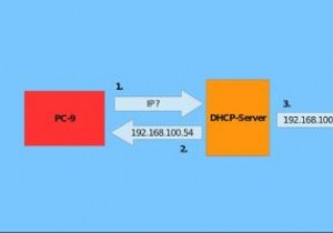 7 ผู้ให้บริการ DNS แบบไดนามิกที่ดีที่สุดที่คุณสามารถใช้ได้ฟรี 