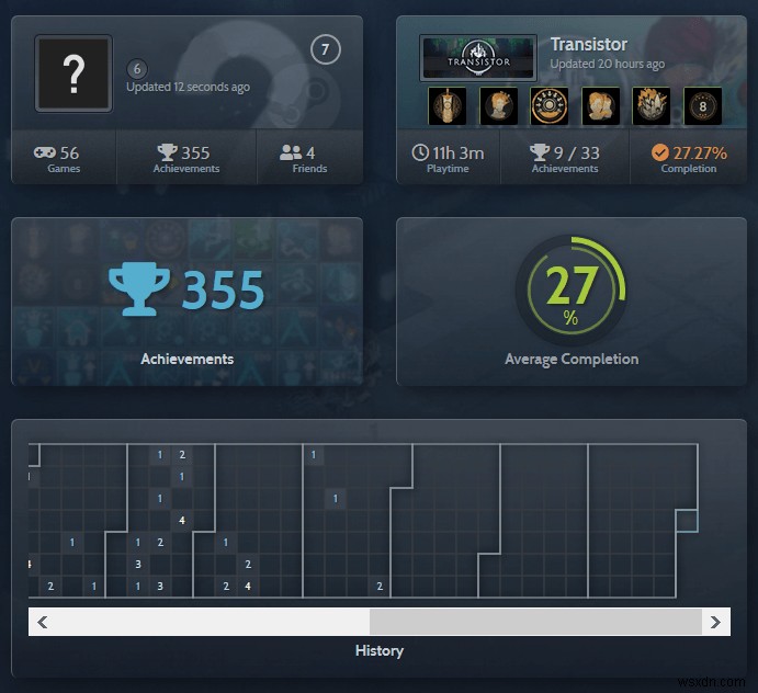 6 เครื่องมือในการติดตามสถิติ Steam ข้อเสนอ การใช้จ่าย และเวลาเล่น 