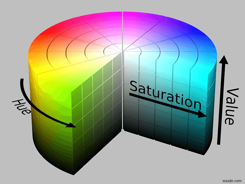 รหัสสี:Hex, RGB และ HSL ต่างกันอย่างไร 