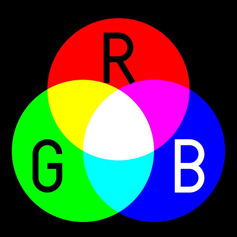 รหัสสี:Hex, RGB และ HSL ต่างกันอย่างไร 