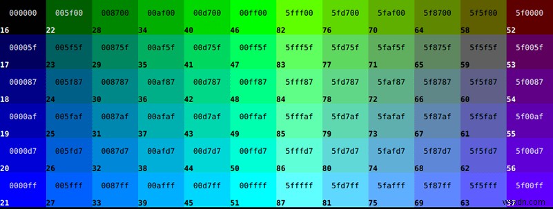 รหัสสี:Hex, RGB และ HSL ต่างกันอย่างไร 