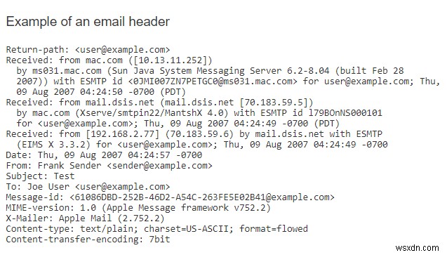 วิธีติดตามอีเมลไปยัง IP ต้นทาง 