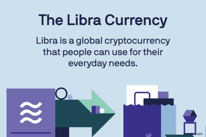 เกิดอะไรขึ้นกับ Libra Cryptocurrency ใหม่ของ Facebook? 