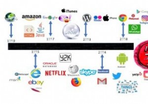 เวิลด์ไวด์เว็บครบรอบ 30 ปี นี่คือสิ่งที่กลายเป็น