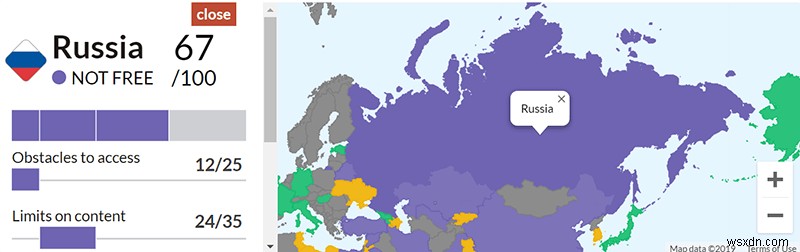 ประเทศที่คุณต้องการ VPN เพื่อเลี่ยงการเซ็นเซอร์ 