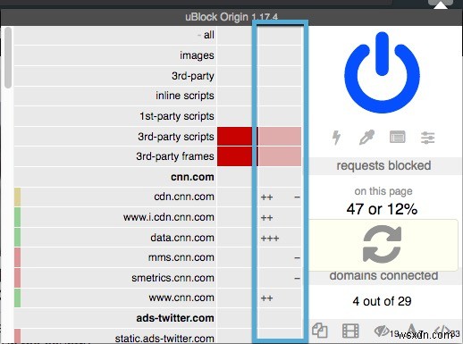 สุดยอดคู่มือผู้ใช้ขั้นสูงสำหรับ uBlock Origin 