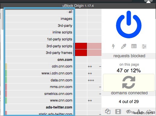 สุดยอดคู่มือผู้ใช้ขั้นสูงสำหรับ uBlock Origin 