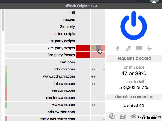 สุดยอดคู่มือผู้ใช้ขั้นสูงสำหรับ uBlock Origin 