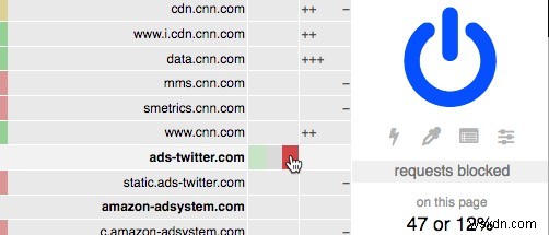 สุดยอดคู่มือผู้ใช้ขั้นสูงสำหรับ uBlock Origin 