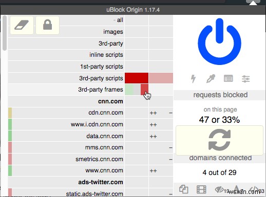 สุดยอดคู่มือผู้ใช้ขั้นสูงสำหรับ uBlock Origin 