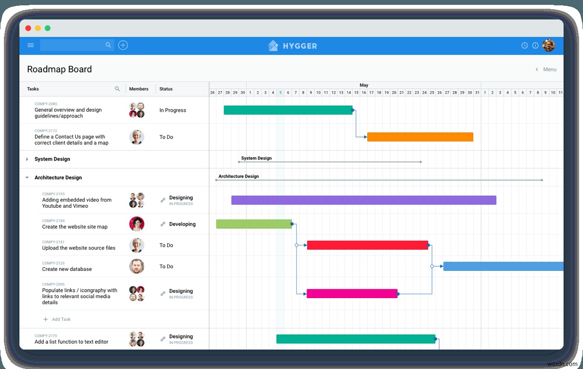 Hygger.io:Project &Task Manager ที่ไม่ซ้ำใครและมีความสามารถพร้อมการจัดลำดับความสำคัญในตัว 