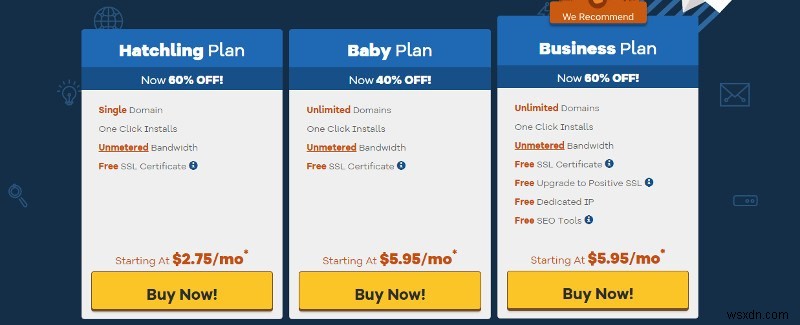 รีวิว HostGator 2018:การทดสอบประสิทธิภาพและความเร็ว 