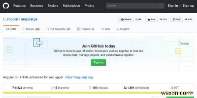 5 ทางเลือกที่โฮสต์เองได้ดีที่สุดสำหรับ Github 