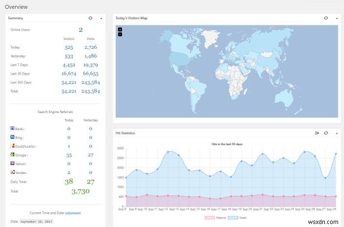 6 ปลั๊กอินสถิติ WordPress ที่ดีที่สุดในการวัดเว็บไซต์ของคุณ 