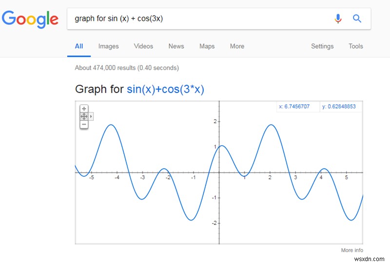 6 เครื่องมือ Google ที่ไม่ค่อยมีใครรู้จัก ที่คุณจะอยากลอง 