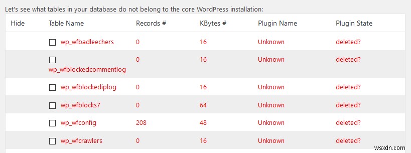 วิธีลบตารางฐานข้อมูลที่ไม่ได้ใช้ใน WordPress 