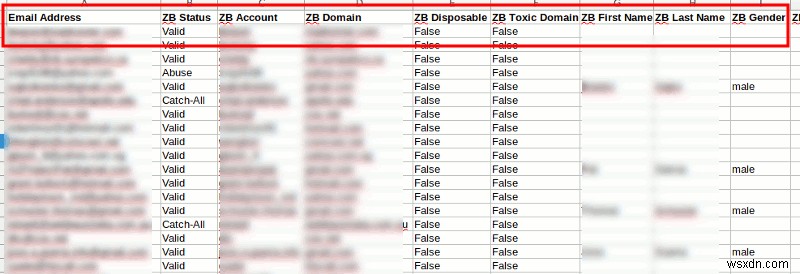 ปรับปรุงการตลาดด้วยอีเมลของคุณด้วยระบบตรวจสอบอีเมล ZeroBounce 