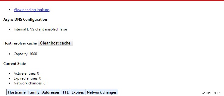 วิธีล้างแคช Google Chrome DNS 