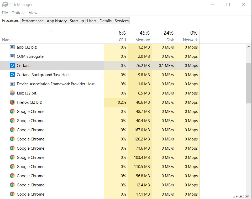 WebExtensions หมายถึงอะไรสำหรับผู้ใช้ Firefox 