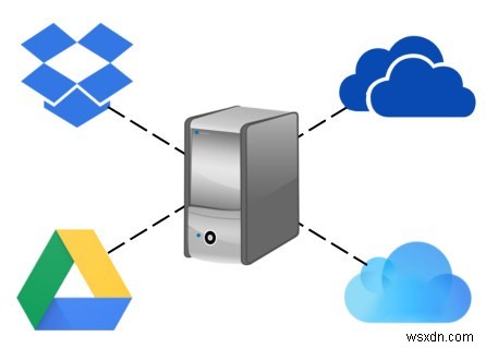 สิ่งที่คุณต้องรู้เกี่ยวกับการรักษาข้อมูลของคุณให้ปลอดภัยด้วย Home Cloud Storage 