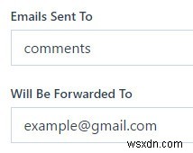 วิธีตั้งค่าการส่งต่ออีเมลใน WordPress.com 