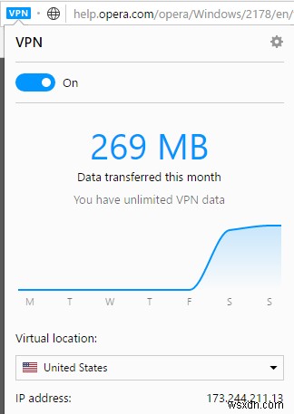 Opera Revisited:เบราว์เซอร์ที่เร็วที่สุดพร้อม VPN ฟรี? 