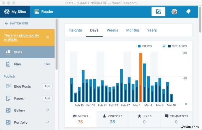 จัดการบล็อก WordPress ของคุณด้วยแอพ WordPress บนเดสก์ท็อป 