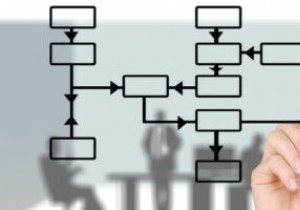 13 ทางเลือกฟรีสำหรับ Microsoft Visio