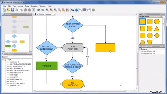 13 ทางเลือกฟรีสำหรับ Microsoft Visio