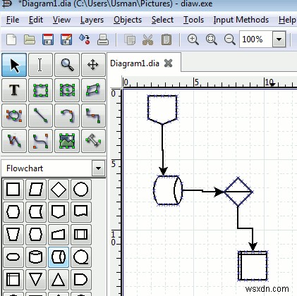 13 ทางเลือกฟรีสำหรับ Microsoft Visio