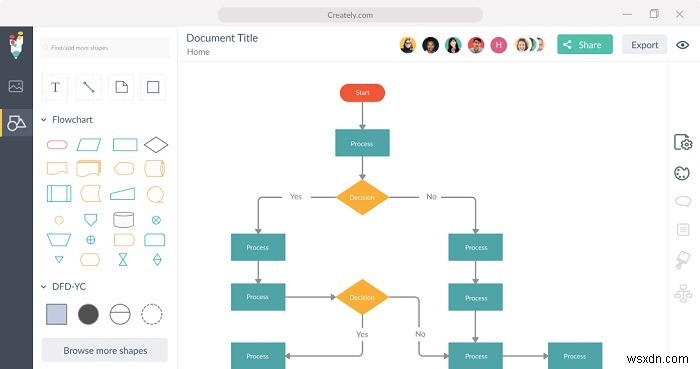 13 ทางเลือกฟรีสำหรับ Microsoft Visio