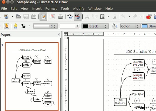 13 ทางเลือกฟรีสำหรับ Microsoft Visio