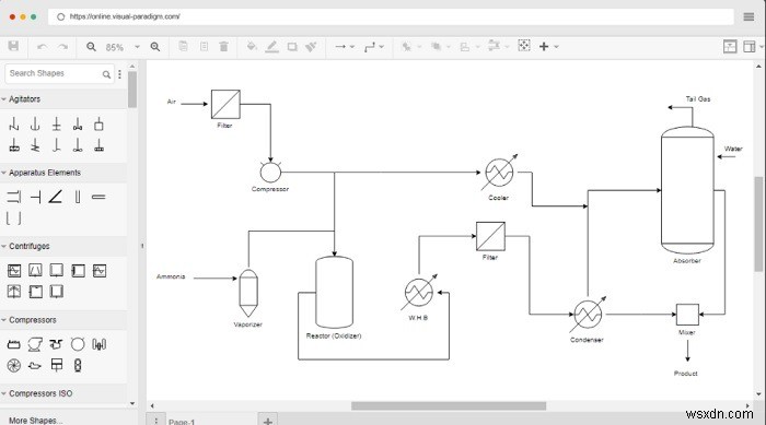 13 ทางเลือกฟรีสำหรับ Microsoft Visio