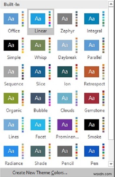 Microsoft Visio คืออะไร? ข้อมูลเบื้องต้นเกี่ยวกับผังงานและเครื่องมือสร้างไดอะแกรม 