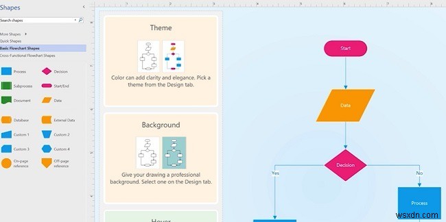 Microsoft Visio คืออะไร? ข้อมูลเบื้องต้นเกี่ยวกับผังงานและเครื่องมือสร้างไดอะแกรม 