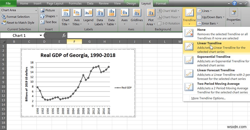 วิธีแทรกเส้นแนวโน้มใน Microsoft Excel 