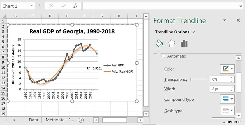 วิธีแทรกเส้นแนวโน้มใน Microsoft Excel 