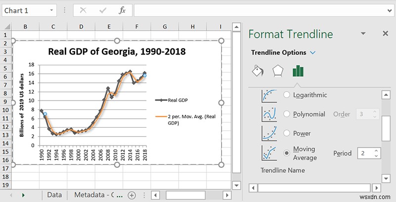 วิธีแทรกเส้นแนวโน้มใน Microsoft Excel 