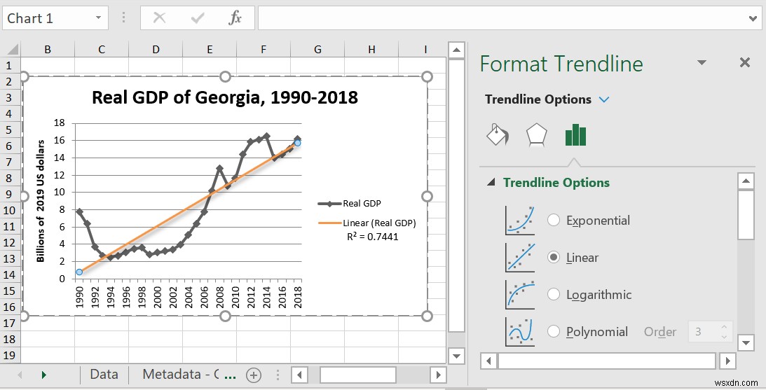 วิธีแทรกเส้นแนวโน้มใน Microsoft Excel 