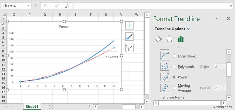 วิธีแทรกเส้นแนวโน้มใน Microsoft Excel 