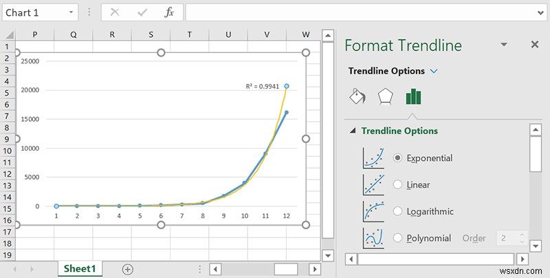 วิธีแทรกเส้นแนวโน้มใน Microsoft Excel 