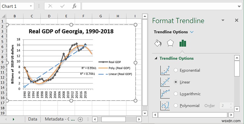 วิธีแทรกเส้นแนวโน้มใน Microsoft Excel 