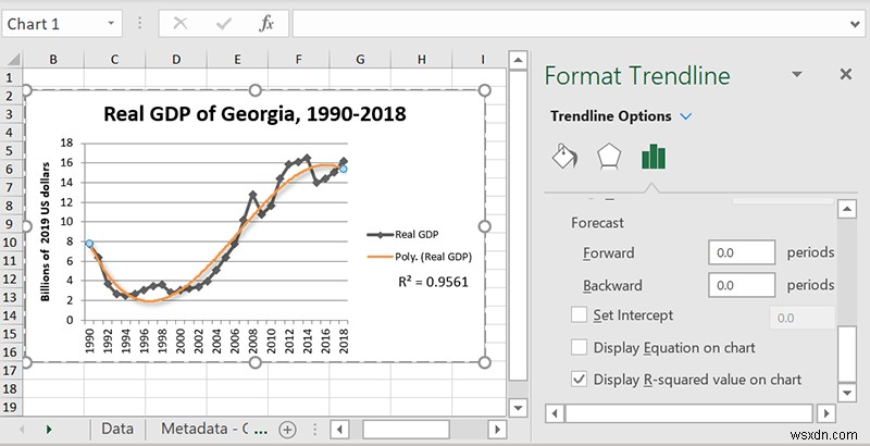 วิธีแทรกเส้นแนวโน้มใน Microsoft Excel 