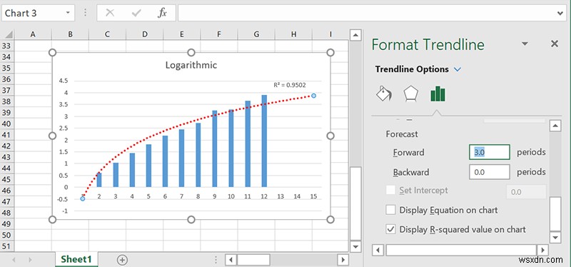 วิธีแทรกเส้นแนวโน้มใน Microsoft Excel 