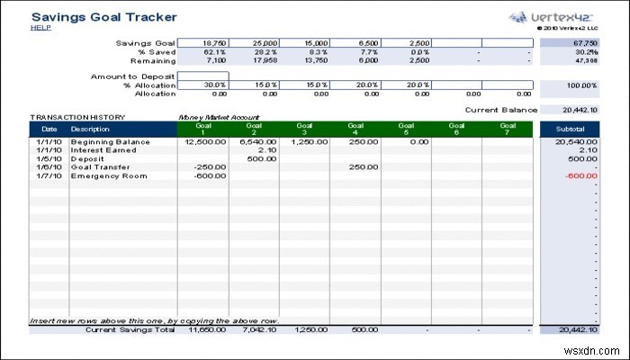 7 เทมเพลต Excel ฟรีที่ช่วยจัดการงบประมาณของคุณ 