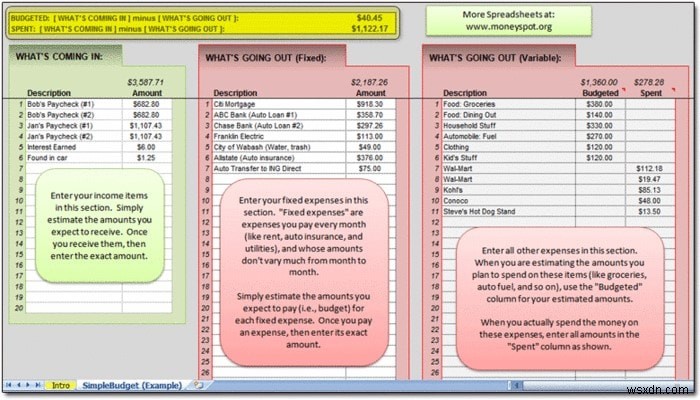 7 เทมเพลต Excel ฟรีที่ช่วยจัดการงบประมาณของคุณ 