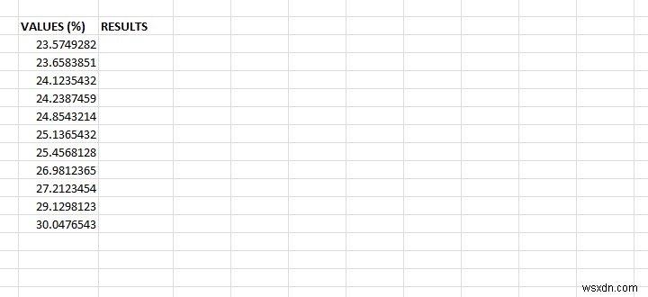 วิธีปัดเศษตัวเลขใน Excel โดยใช้ฟังก์ชัน ROUND 