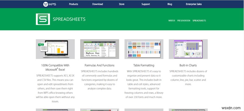 5 ทางเลือก Microsoft Excel ที่ดีที่สุด 